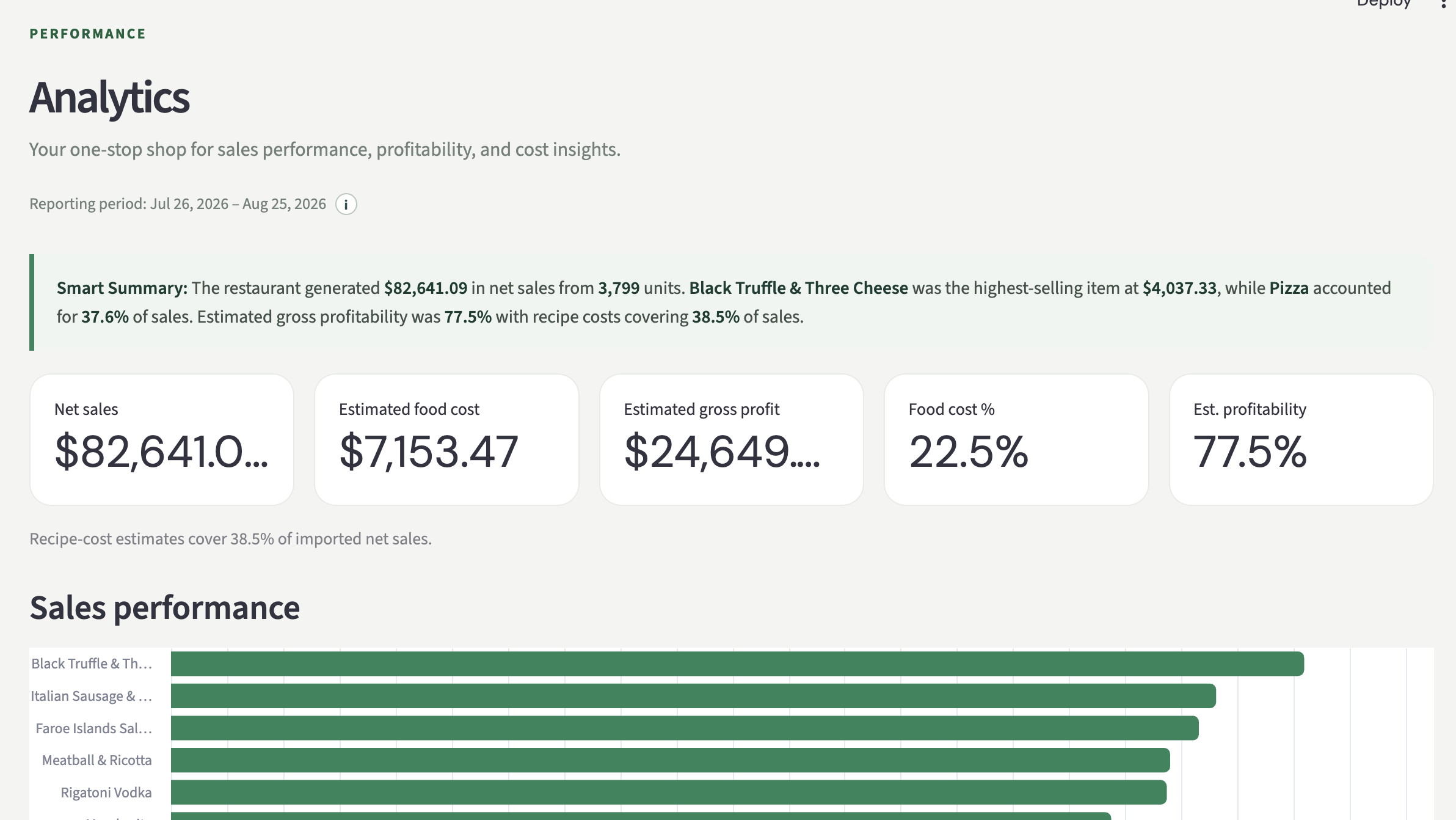 MenuMeter Analytics Smart Summary and profitability metrics